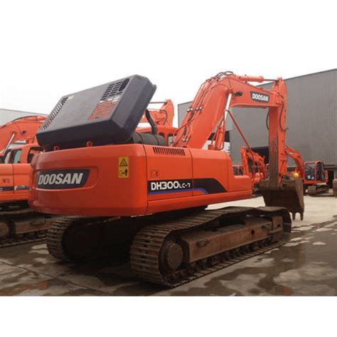 what is the best excavator brand|most reliable excavator brand.